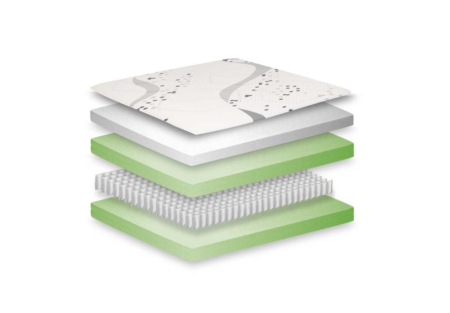 Bioceramics Fit Moderate 3