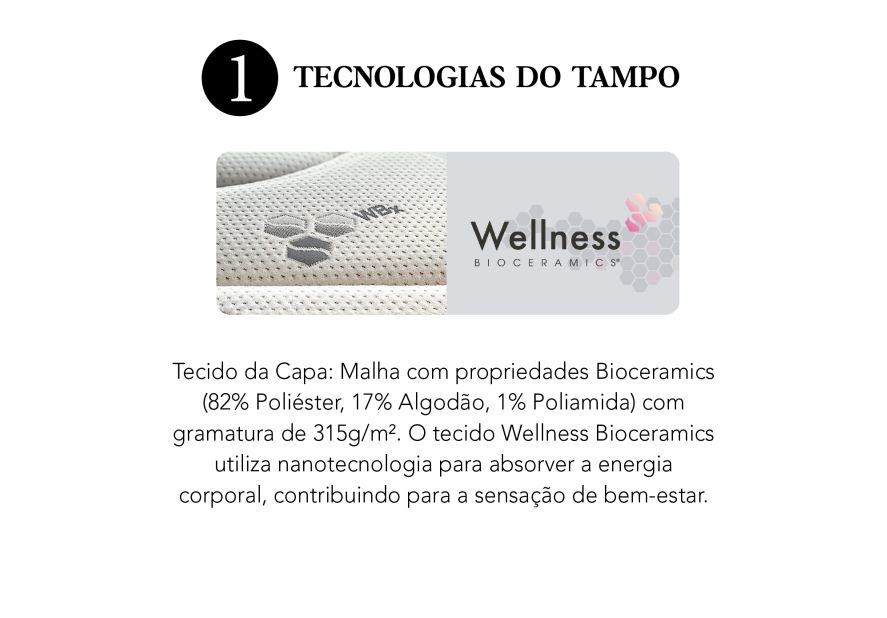 Bioceramics Fit Moderate 7